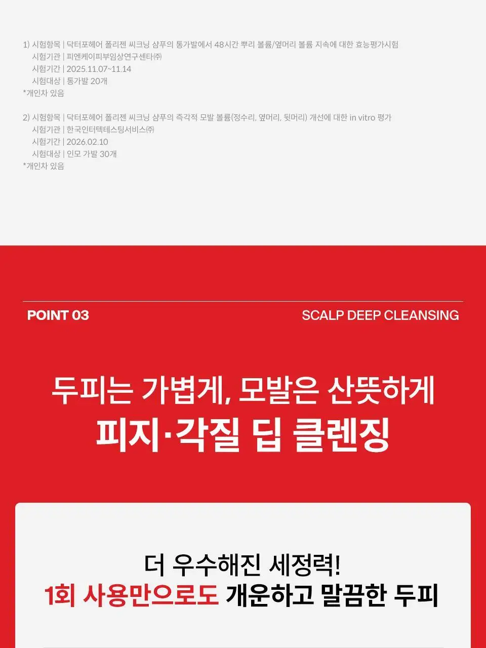 [단독기획] 닥터포헤어 폴리젠 씨크닝 샴푸 400ML기획 (+100ml) 탈모 볼륨 샴푸 상세페이지 30